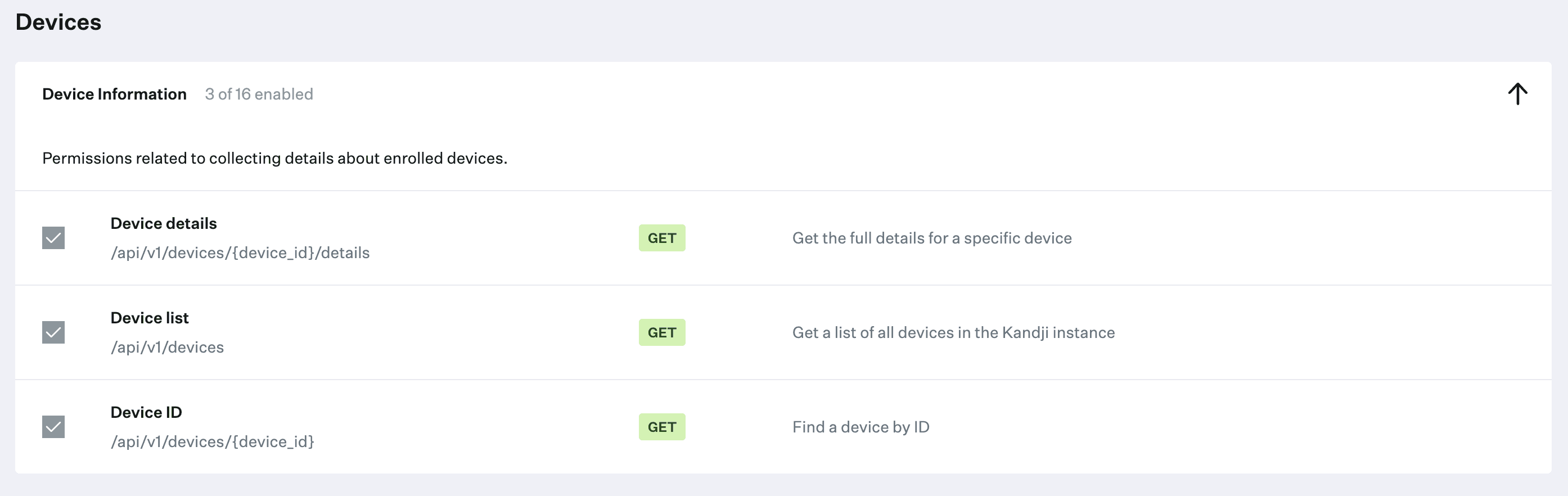 Confirm the enabled permissions